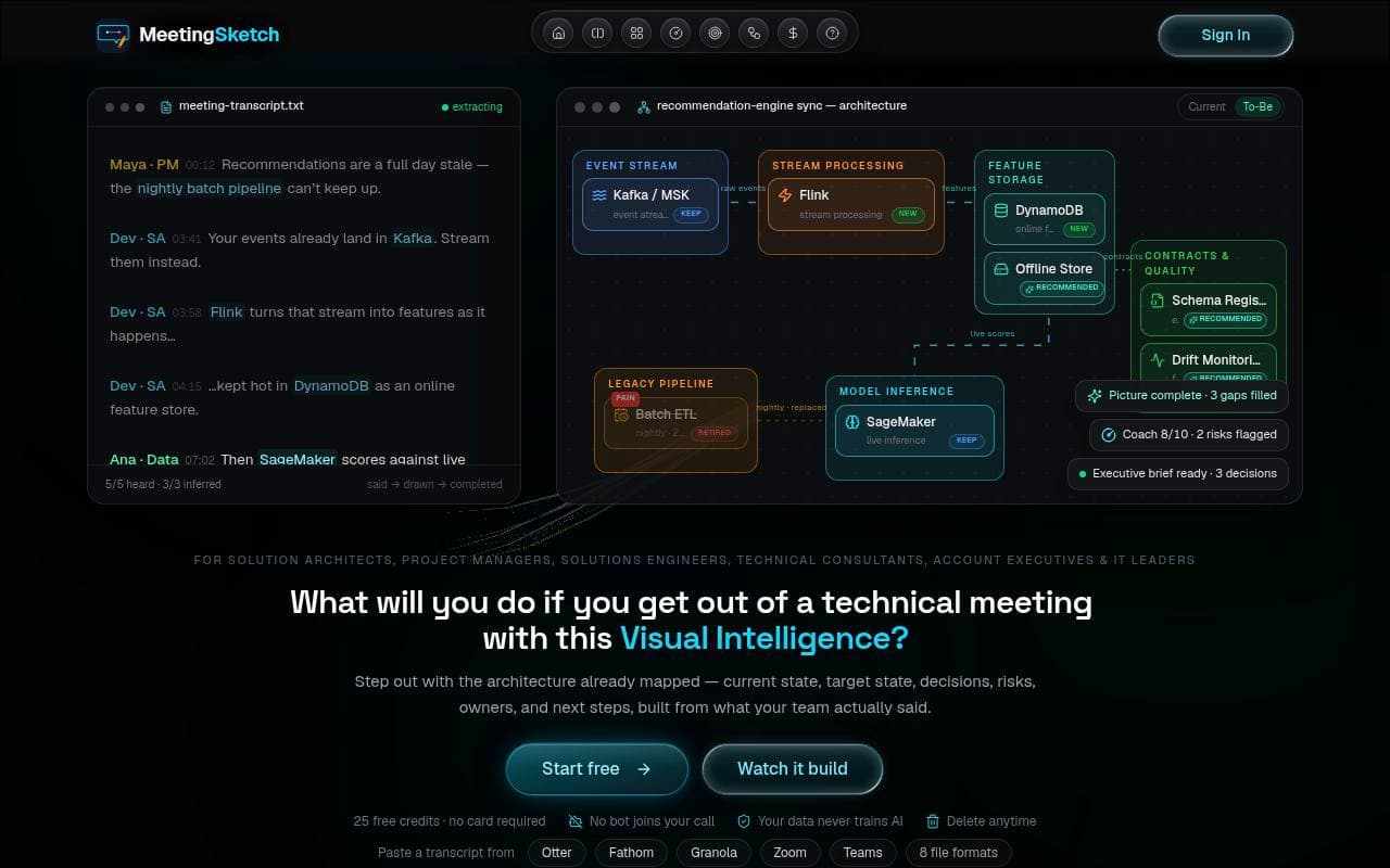 MeetingSketch screenshot