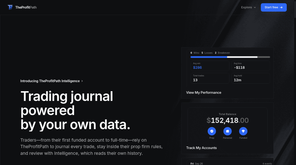 TheProfitPath screenshot