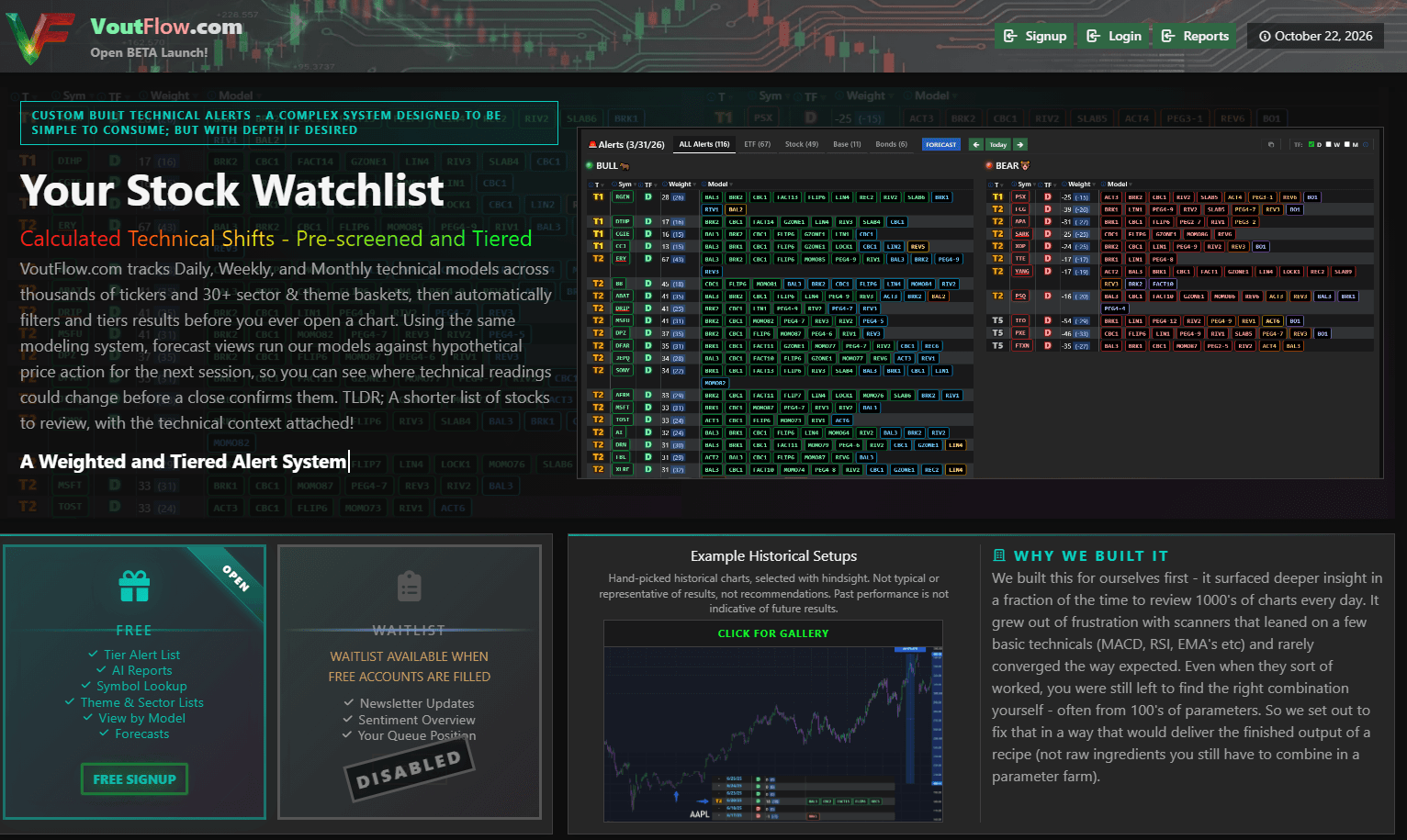 VoutFlow screenshot