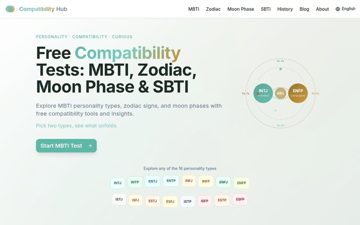 Compatibility.work screenshot