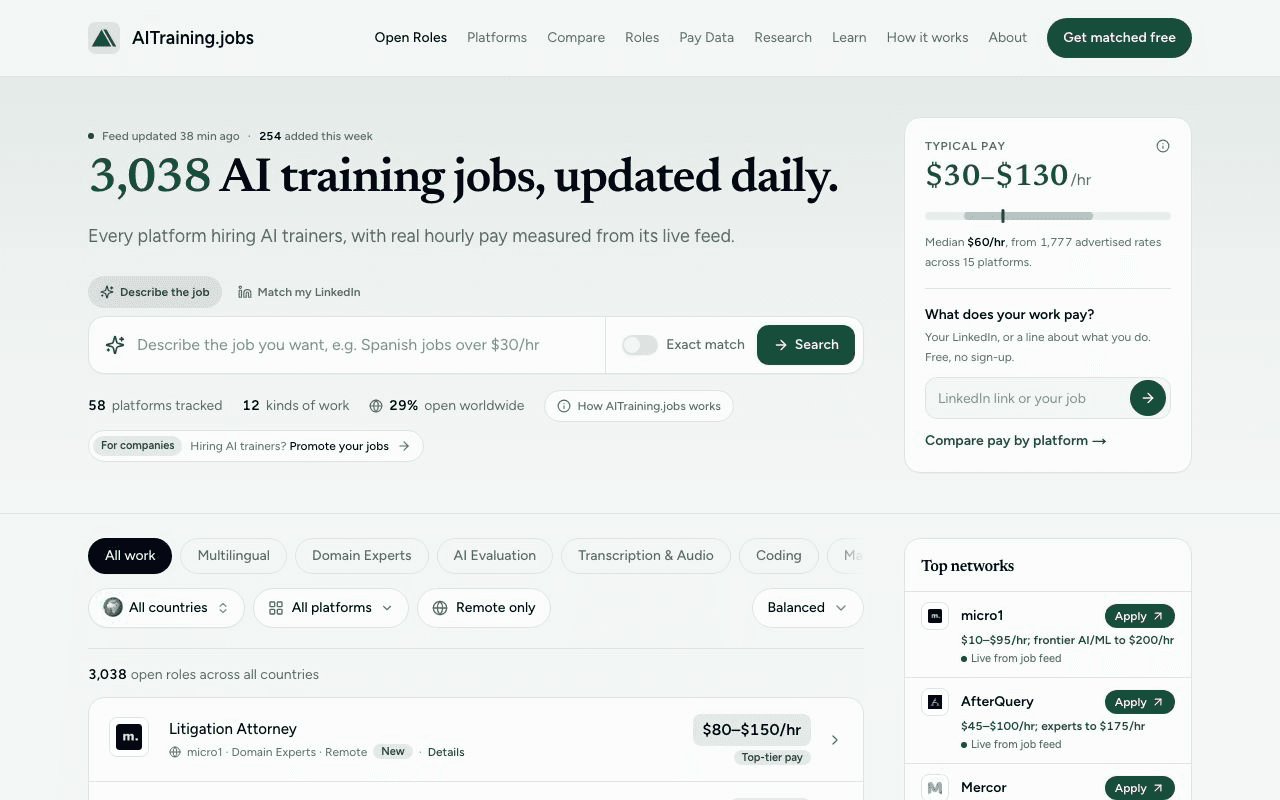 AITraining.jobs screenshot